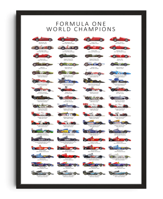 Formula One History Poster