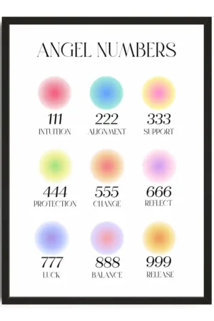 Angel Numbers Print