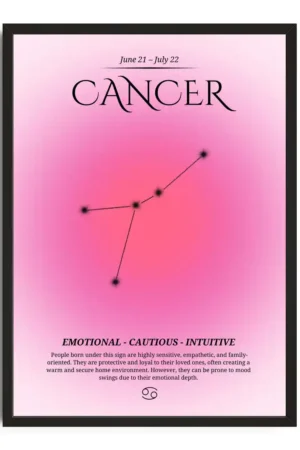 Cancer Gradient Print