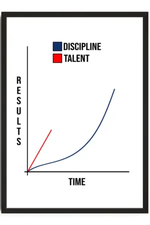 Discipline Talent Print