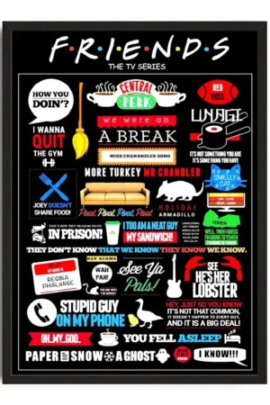 Friends Central Poster
