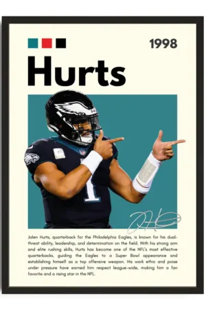 Hurts Infographic Poster