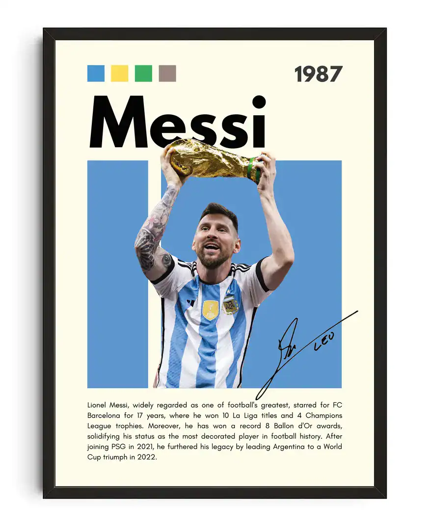 Messi Infographic Poster