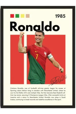 Ronaldo Infographic Poster